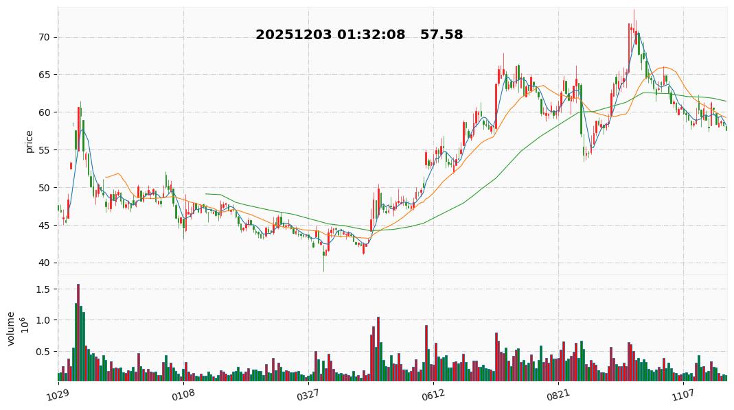 20  中航沈飞.jpg